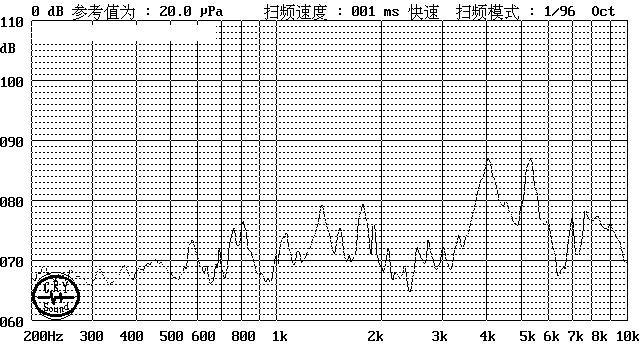 HNR-1207 PA6.5 application example